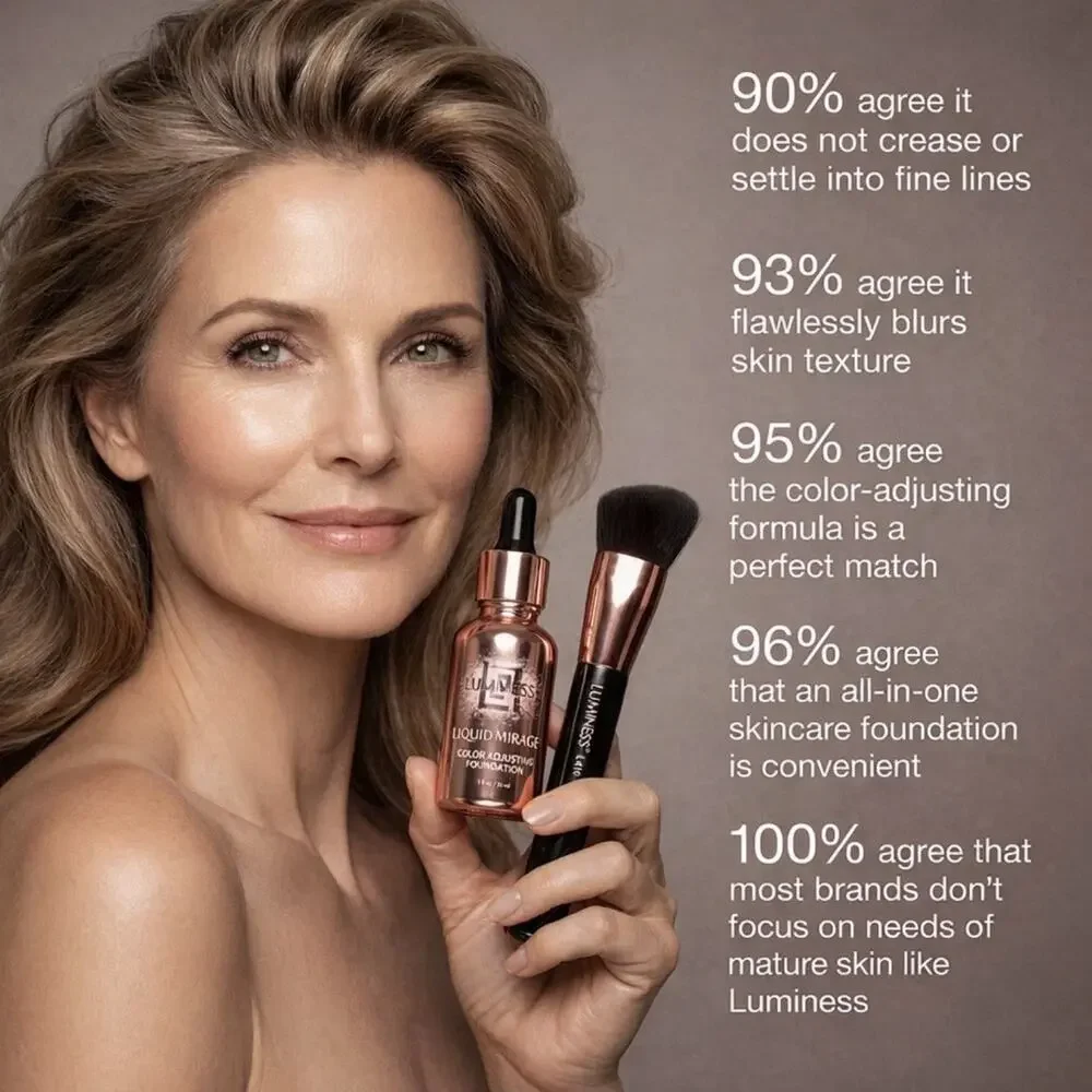 LUMINESS Liquid Mirage w/SPF 50 Color Adjusting Foundation Kit - 04 Tan
